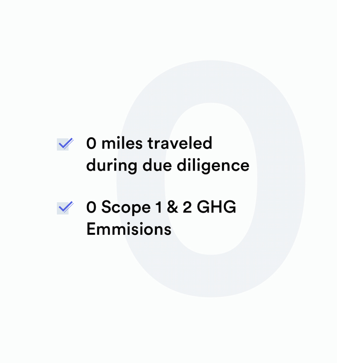0 miles traveled during due diligence. 0 Scope 1 & 2 GHG Emissions.